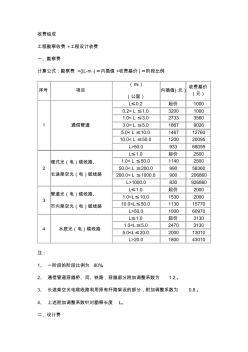 建設(shè)工程勘察費(fèi) 項(xiàng)目前期不可或缺的關(guān)鍵投入