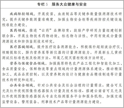 云南省關(guān)于貫徹落實計量發(fā)展規(guī)劃(2021-2035年)在建設(shè)工程勘察領(lǐng)域的實施意見